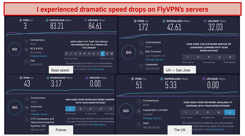 Speeds — Very Slow on Most Servers