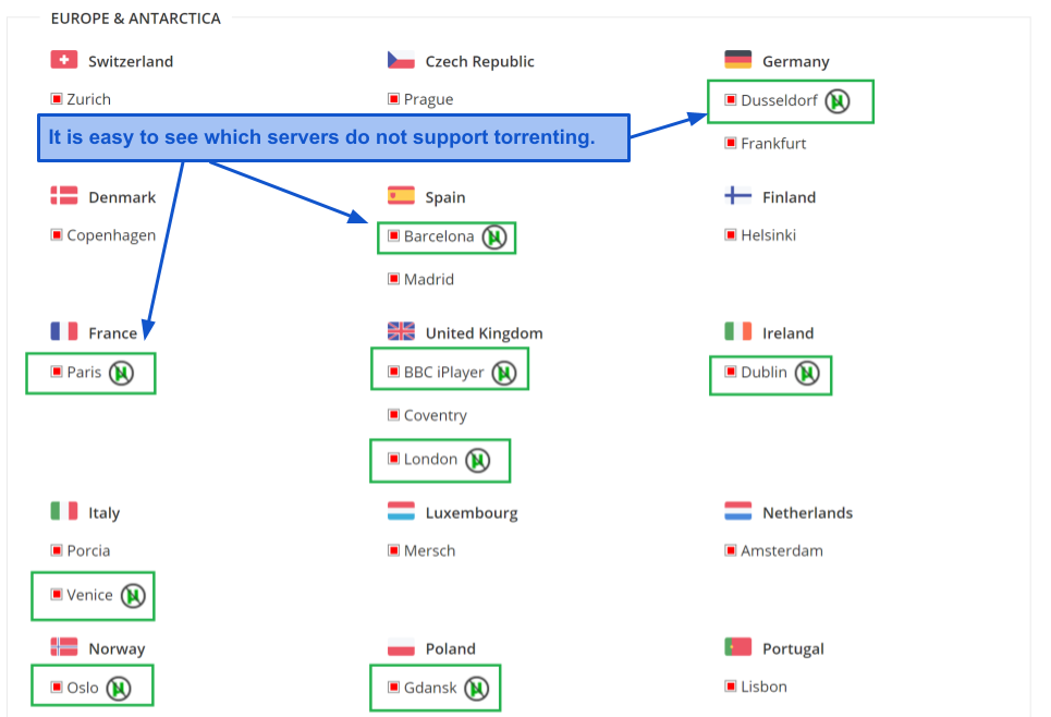Torrenting — P2P Traffic Supported on Most Servers